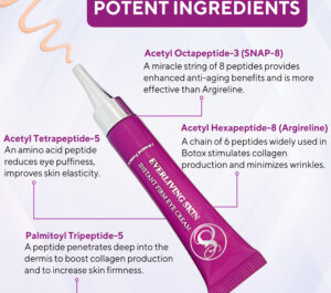 instant eye bags removal